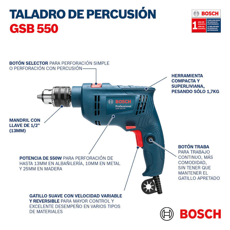 Taladro Bosch Percutor Gsb 550 Re Std 550w 220v 3100 Rpm