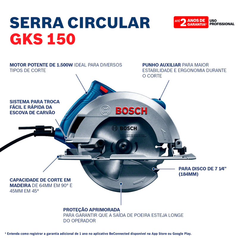 GKS1504