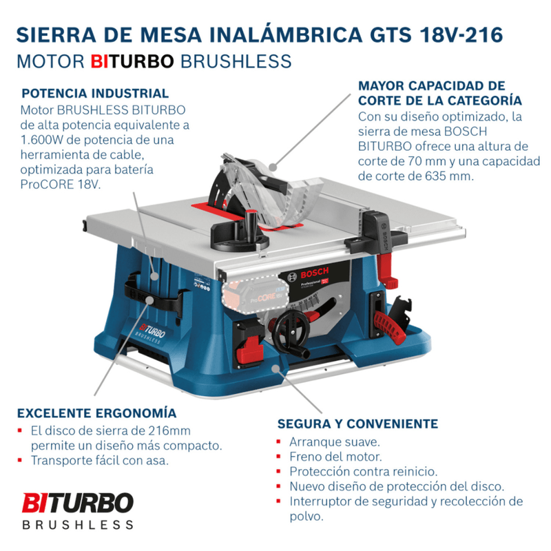 GTS18V-2163